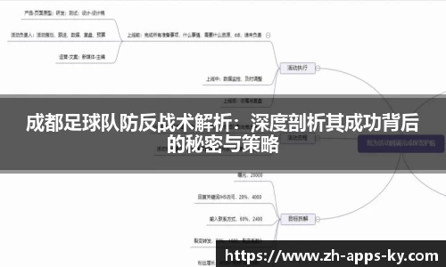 成都足球队防反战术解析：深度剖析其成功背后的秘密与策略